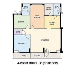 Blk 524 Pangshan Valley (Bukit Panjang), HDB 4 Rooms #574537811
